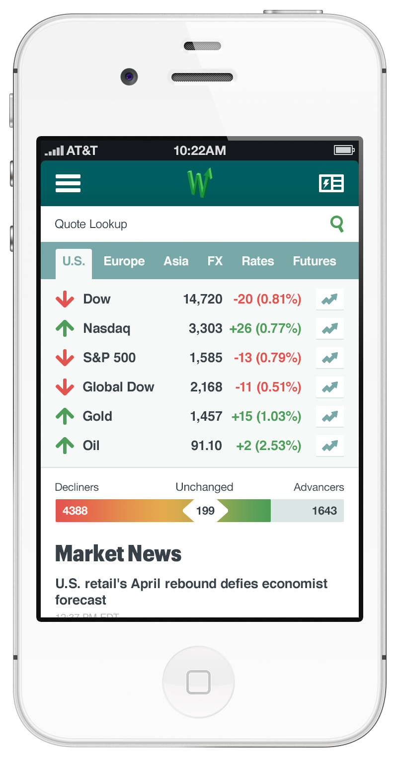 MarketWatch